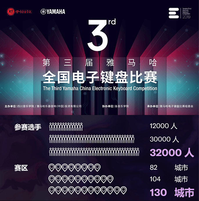 2020_static_competition3