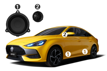 蒙特卡罗474·(中国区)官方网站-Brand Company