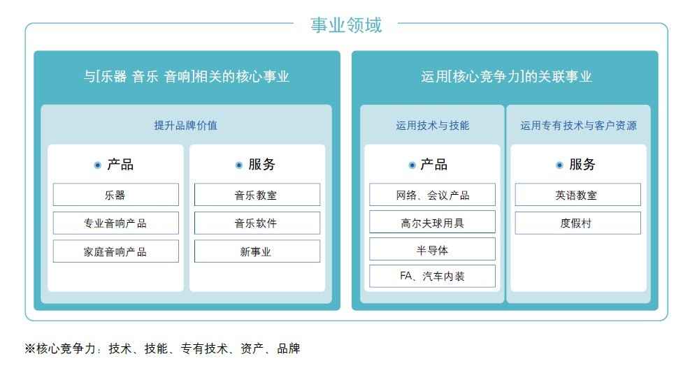 蒙特卡罗474·(中国区)官方网站-Brand Company