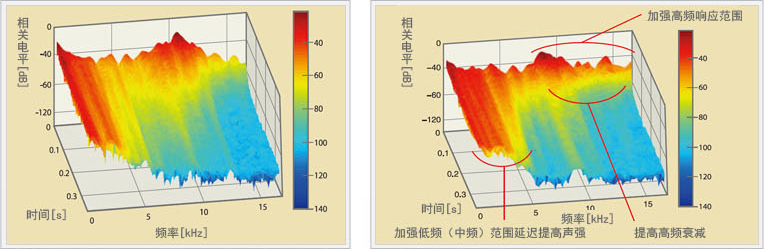 蒙特卡罗474·(中国区)官方网站-Brand Company