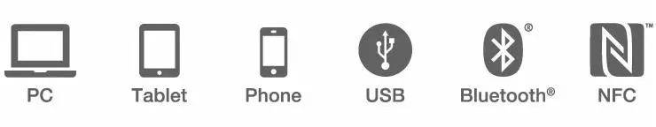 网络会议系统 陆续通话