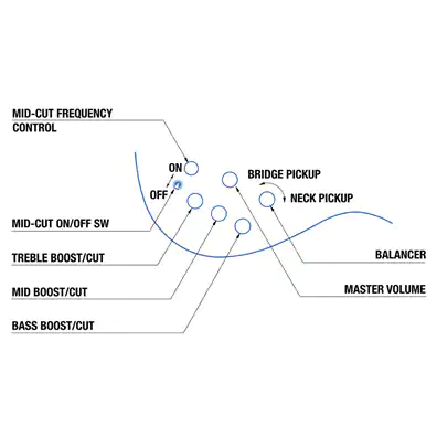 蒙特卡罗474·(中国区)官方网站-Brand Company
