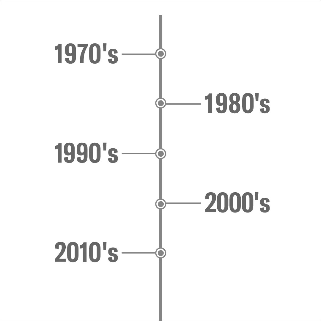 蒙特卡罗474·(中国区)官方网站-Brand Company